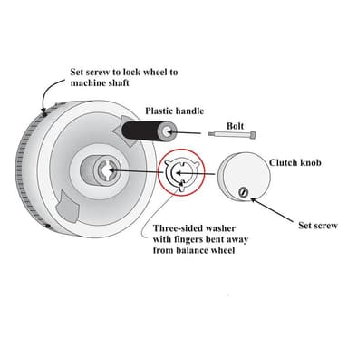 Clutch Knob Washer for Ultrafeed view 2